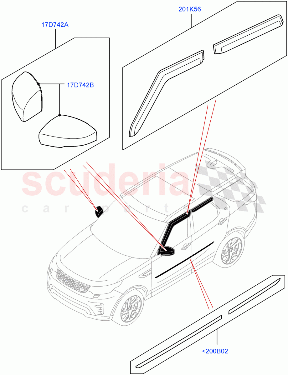 Exterior Body Styling Items (Solihull Plant Build, Nitra Plant Build) of Land Rover Land Rover Discovery 5 (2017+) [3.0 Diesel 24V DOHC TC]