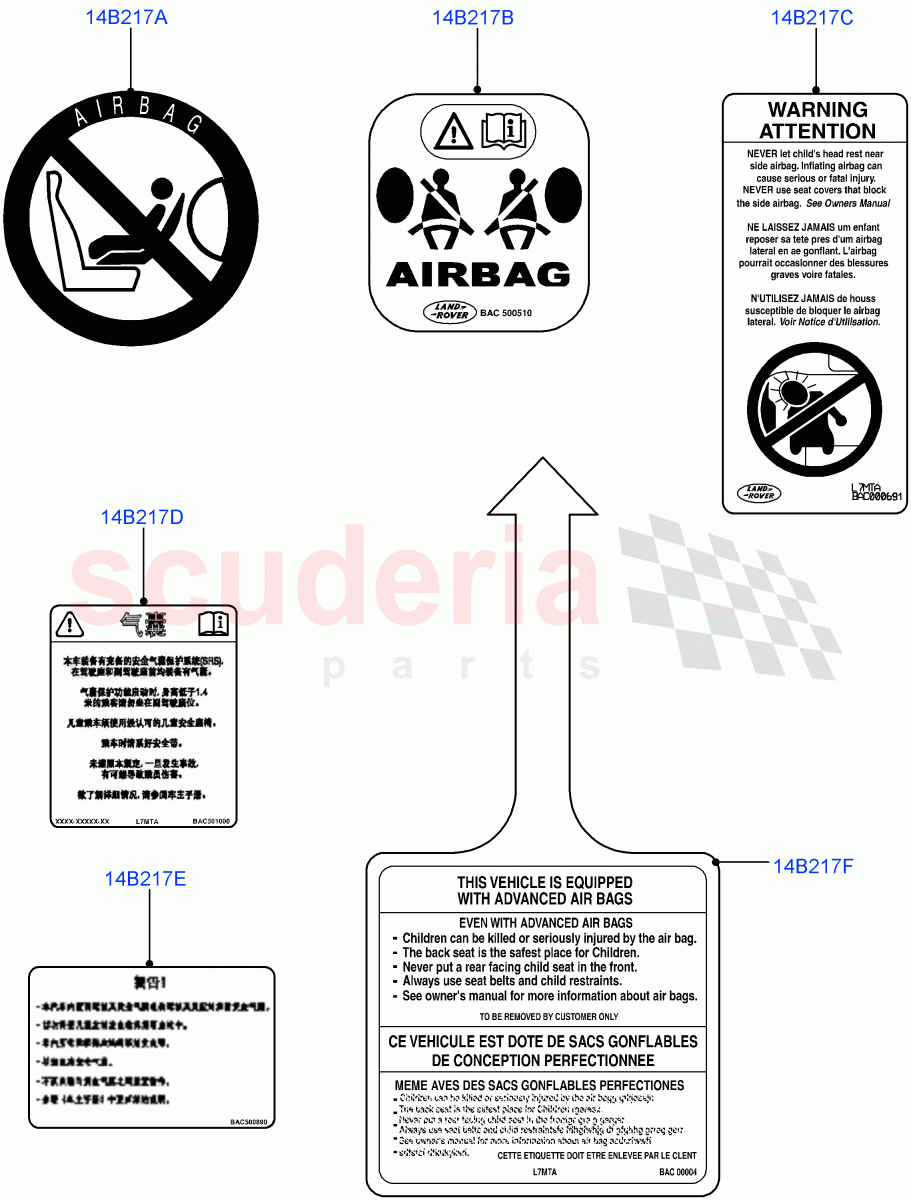 Labels (Air Bag) of Land Rover Land Rover Range Rover Sport (2014+) [3.0 Diesel 24V DOHC TC]
