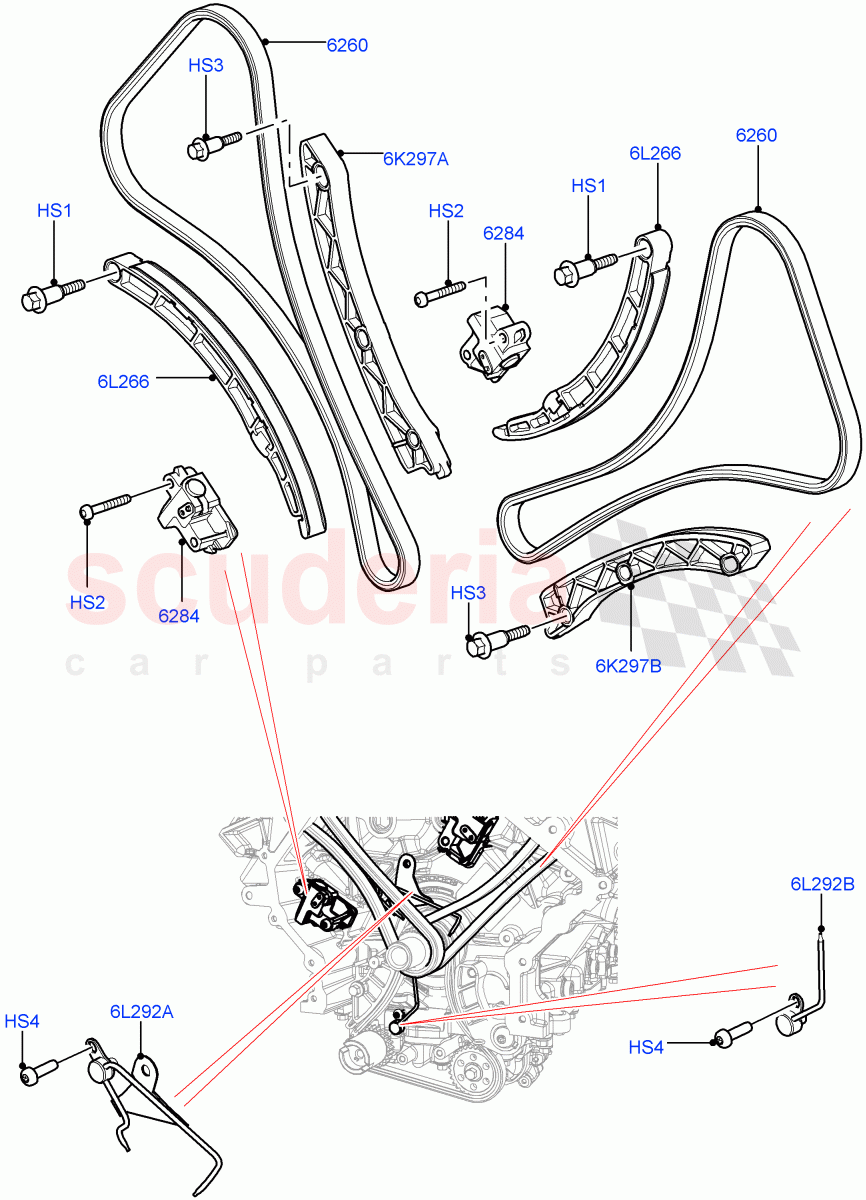 Timing Gear (Timing Chains, Tensioners) (5.0L P AJ133 DOHC CDA S/C Enhanced) ((V) FROMKA000001) of Land Rover Land Rover Range Rover Velar (2017+) [5.0 OHC SGDI SC V8 Petrol]