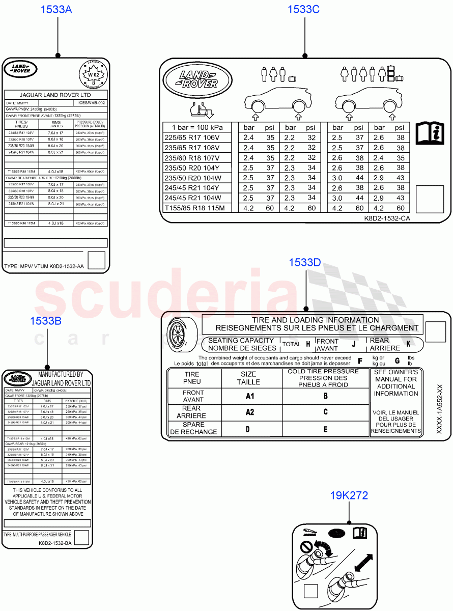 Labels (Tyre Pressure Label) (Itatiaia (Brazil)) of Land Rover Land Rover Range Rover Evoque (2019+) [2.0 Turbo Diesel AJ21D4]