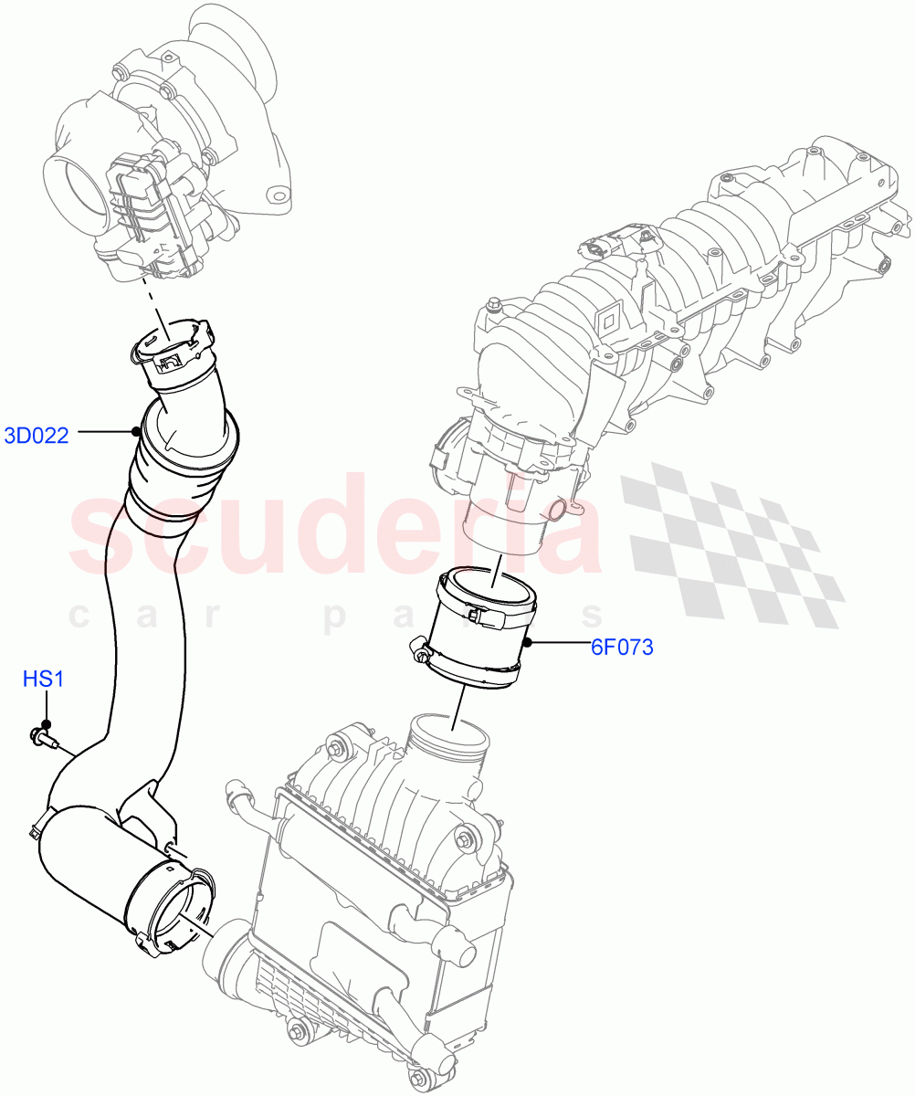 Intercooler/Air Ducts And Hoses (2.0L I4 DSL MID DOHC AJ200) of Land Rover Land Rover Range Rover Velar (2017+) [2.0 Turbo Diesel]