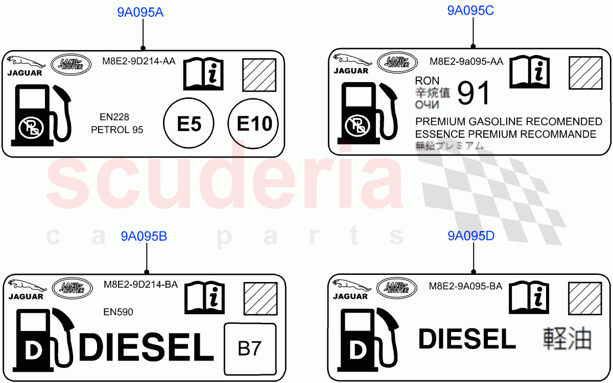 Labels (Fuel Information) of Land Rover Land Rover Range Rover (2022+) [3.0 I6 Turbo Diesel AJ20D6]