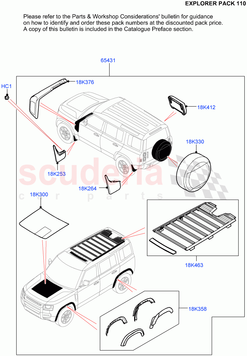 Accessory Pack (Explorer Pack 110: Virtual Part Order Number VPLEEXP000/VPLEEXP001) (Standard Wheelbase) of Land Rover Land Rover Defender (2020+) [3.0 I6 Turbo Petrol AJ20P6]