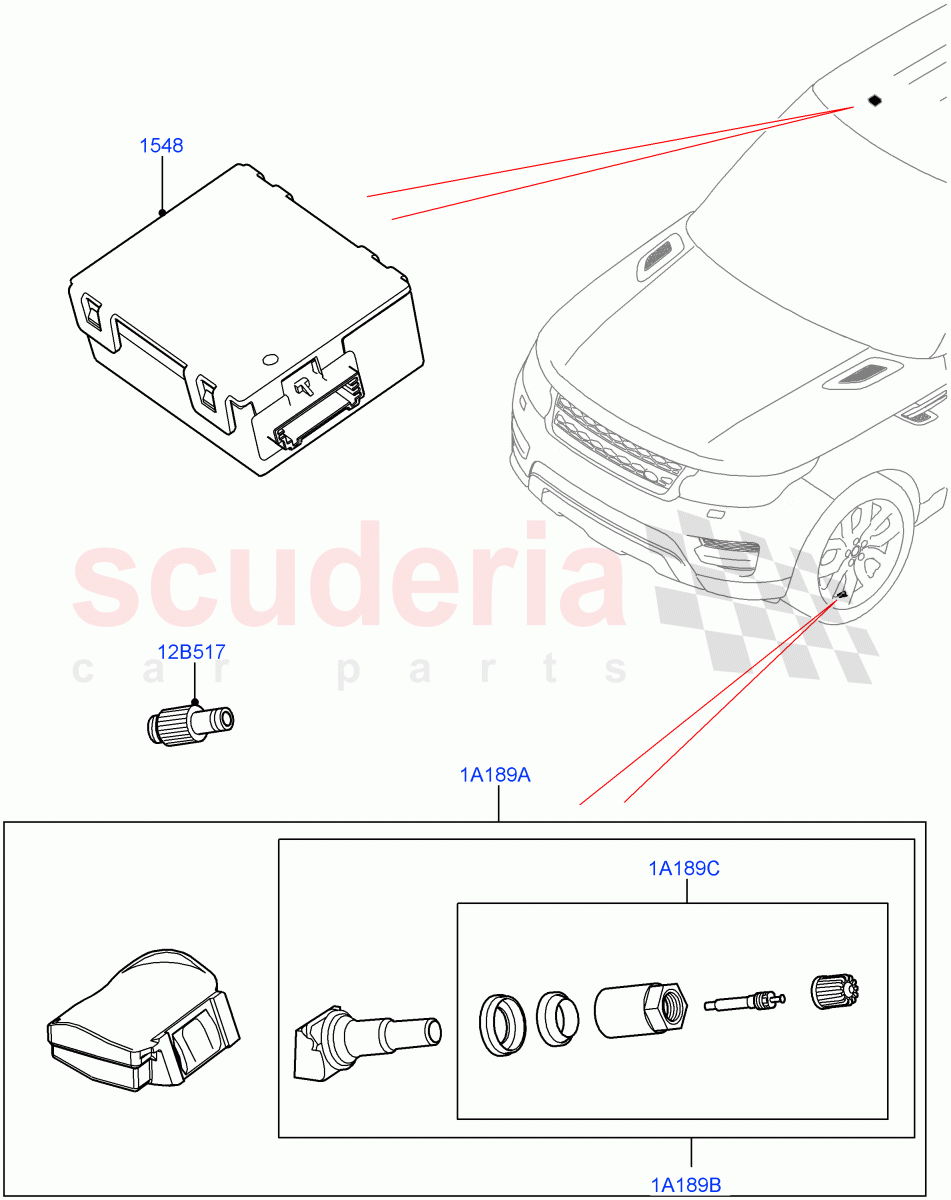 Tyre Pressure Monitor System (With Tyre Pressure Sensors) ((V) FROMGA000001, (V) TOMA789161) of Land Rover Land Rover Range Rover Sport (2014+) [2.0 Turbo Petrol GTDI]