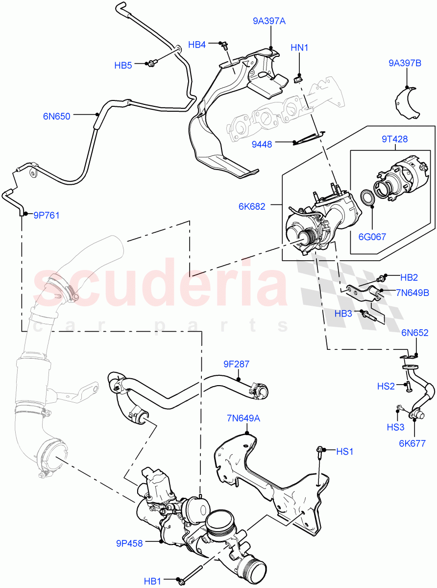 Turbocharger (RH Side - Secondary) (3.0 V6 Diesel) of Land Rover Land Rover Range Rover Velar (2017+) [3.0 Diesel 24V DOHC TC]