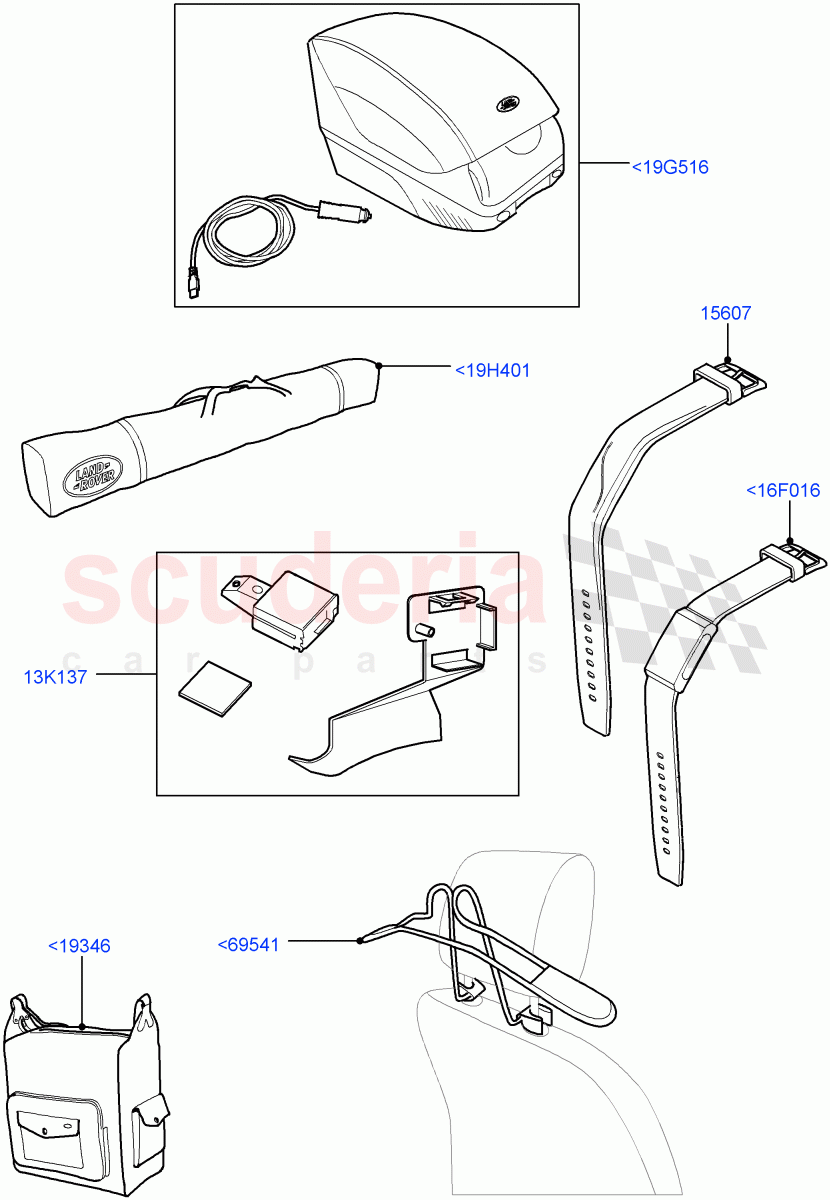 Touring Accessories (Accessory) of Land Rover Land Rover Range Rover Sport (2014+) [3.0 Diesel 24V DOHC TC]