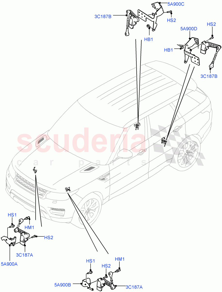 Air Suspension Controls/Electrics of Land Rover Land Rover Range Rover Sport (2014+) [3.0 I6 Turbo Diesel AJ20D6]