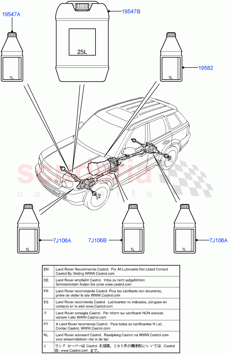 Transmission & Power Steering Oil ((V) TO9A999999) of Land Rover Land Rover Range Rover Sport (2005-2009) [3.6 V8 32V DOHC EFI Diesel]