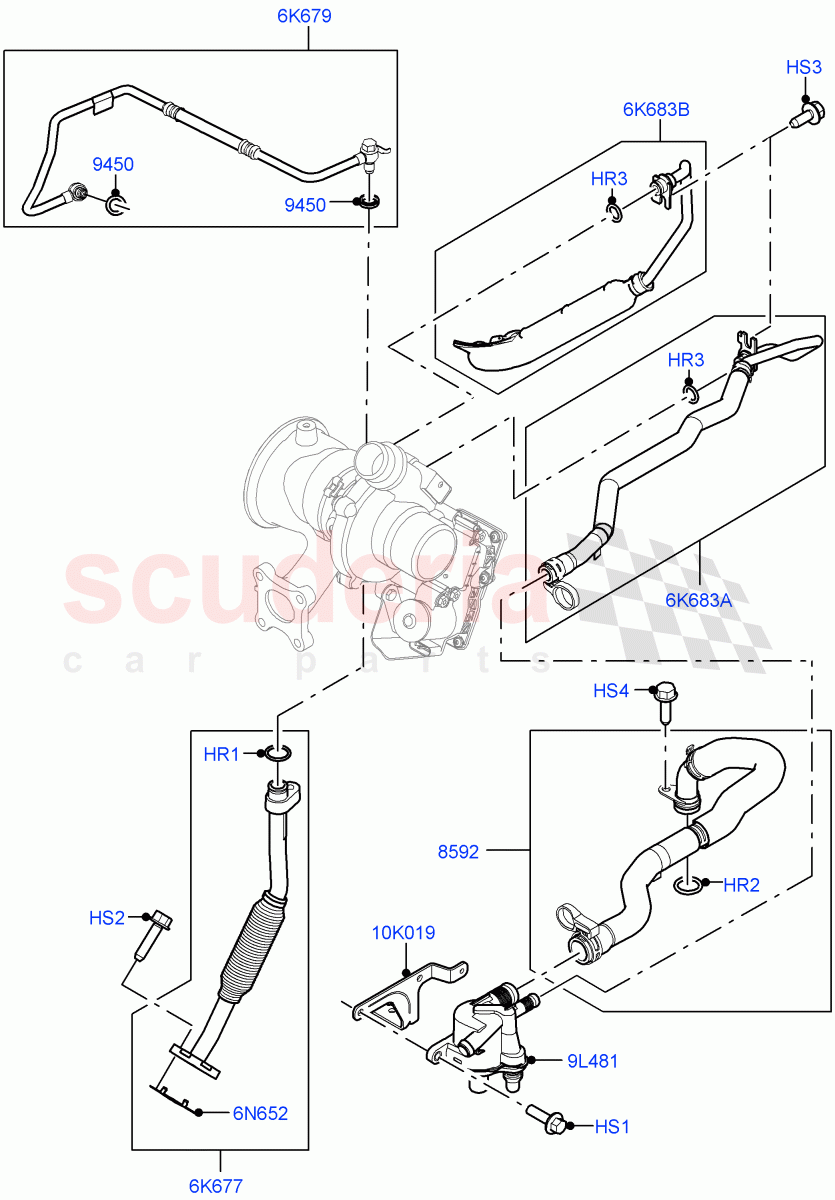 Turbocharger (Lubrication And Cooling) (1.5L AJ20P3 Petrol High PHEV, Changsu (China), 1.5L AJ20P3 Petrol High) of Land Rover Land Rover Discovery Sport (2015+) [1.5 I3 Turbo Petrol AJ20P3]
