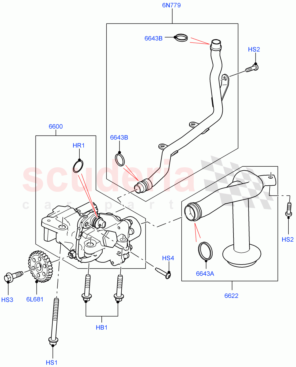 Oil Pump (Solihull Plant Build) (3.0L DOHC GDI SC V6 PETROL) ((V) FROMFA000001) of Land Rover Land Rover Discovery 4 (2010-2016) [3.0 DOHC GDI SC V6 Petrol]