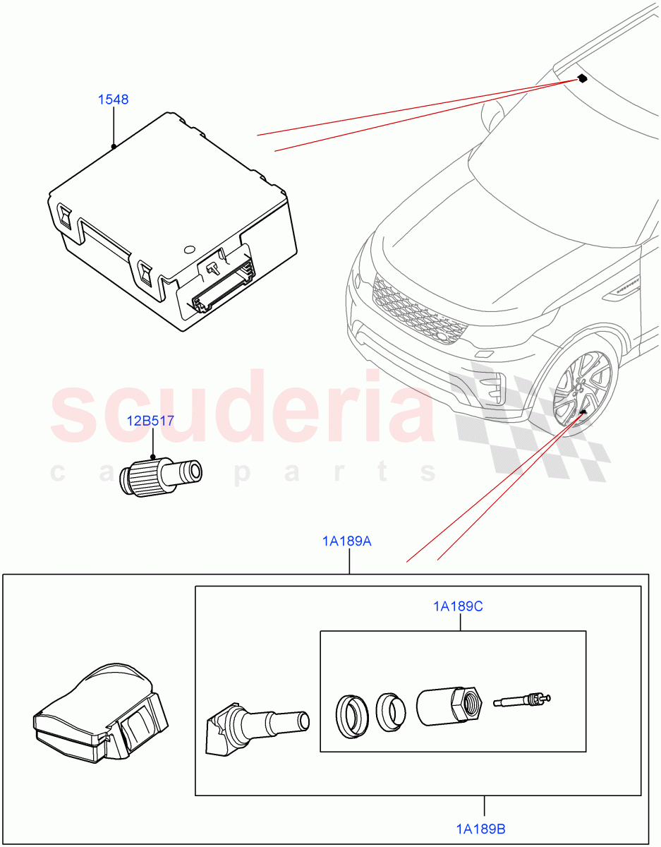 Tyre Pressure Monitor System (Nitra Plant Build) ((V) FROMK2000001, (V) TOM2450629) of Land Rover Land Rover Discovery 5 (2017+) [3.0 DOHC GDI SC V6 Petrol]