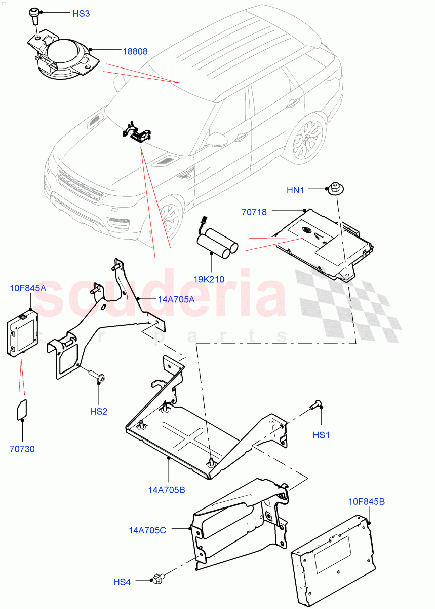 Telematics (Telematics Control Unit) ((V) TOGA999999) of Land Rover Land Rover Range Rover Sport (2014+) [2.0 Turbo Diesel]