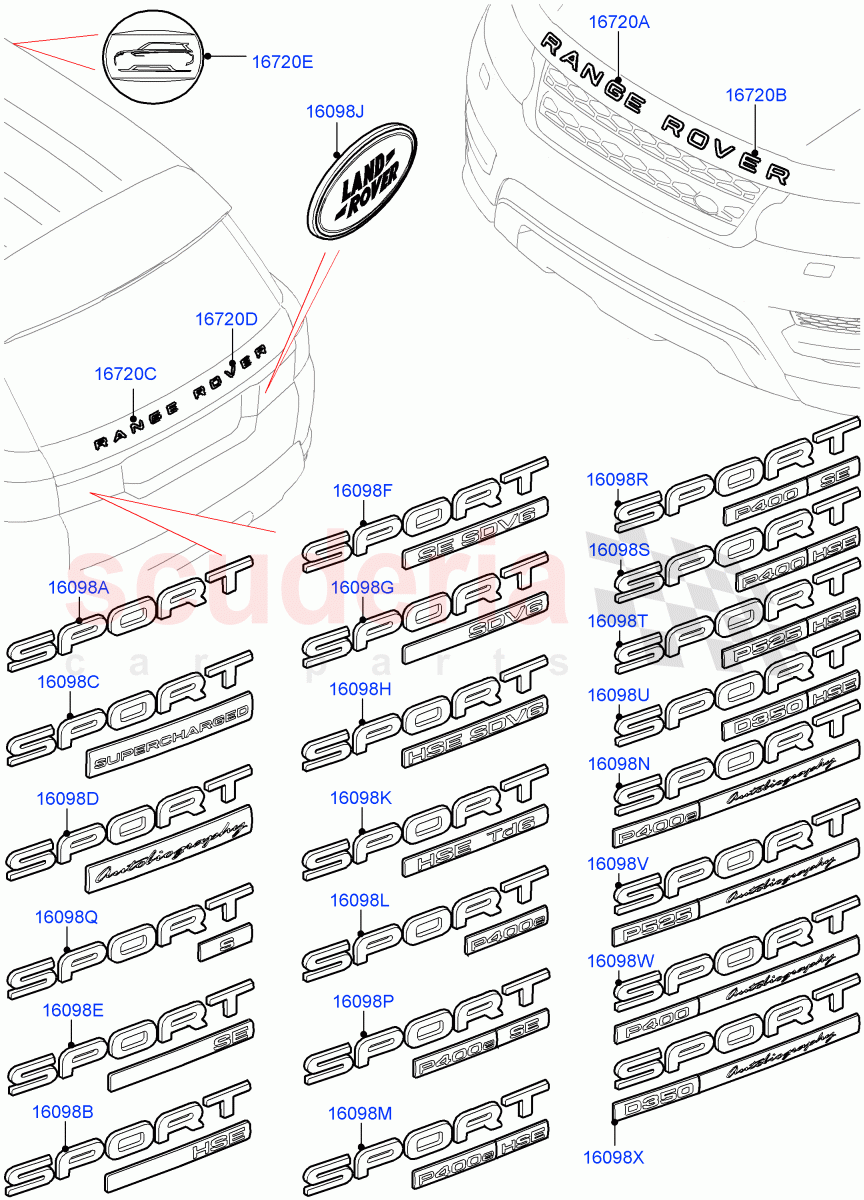 Name Plates of Land Rover Land Rover Range Rover Sport (2014+) [3.0 Diesel 24V DOHC TC]