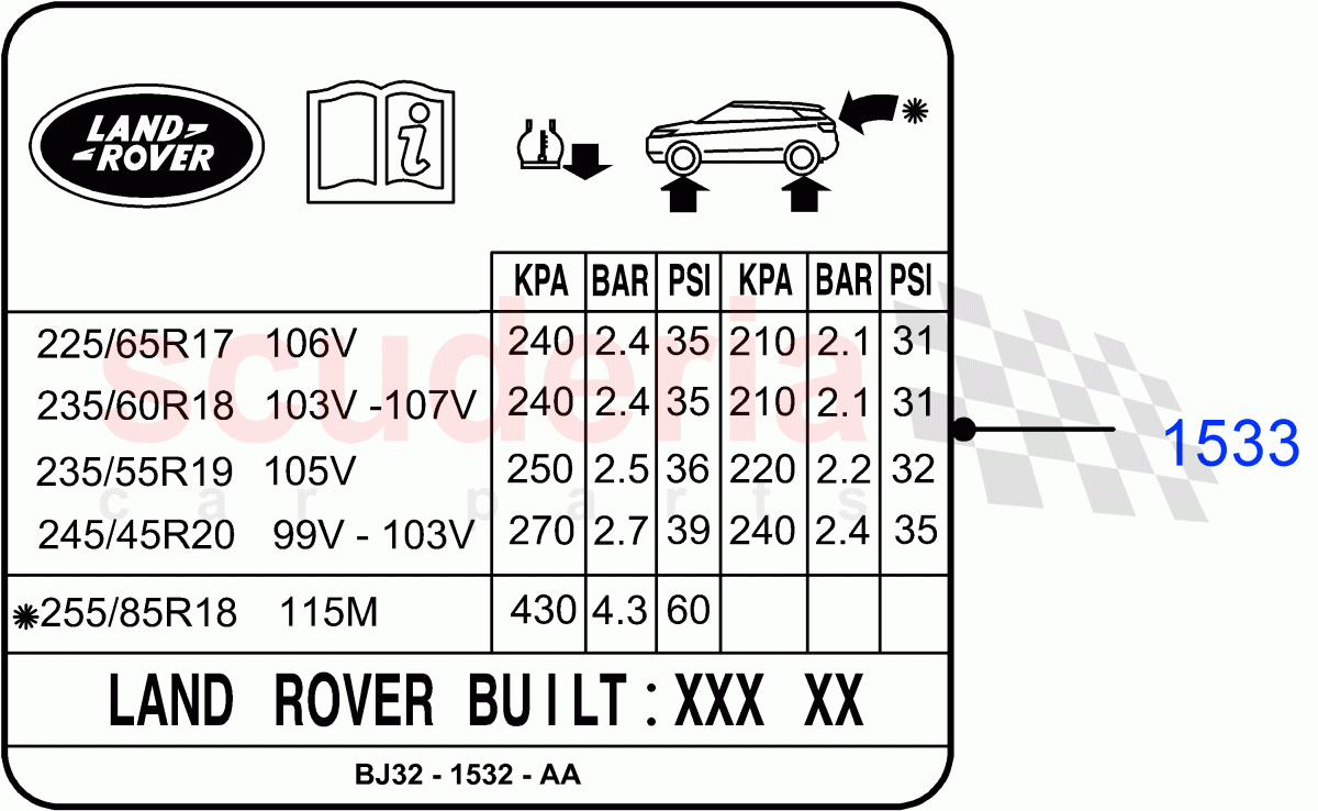 Labels (Tyre Pressure Label) (Itatiaia (Brazil)) ((V) FROMGT000001) of Land Rover Land Rover Discovery Sport (2015+) [2.0 Turbo Petrol GTDI]