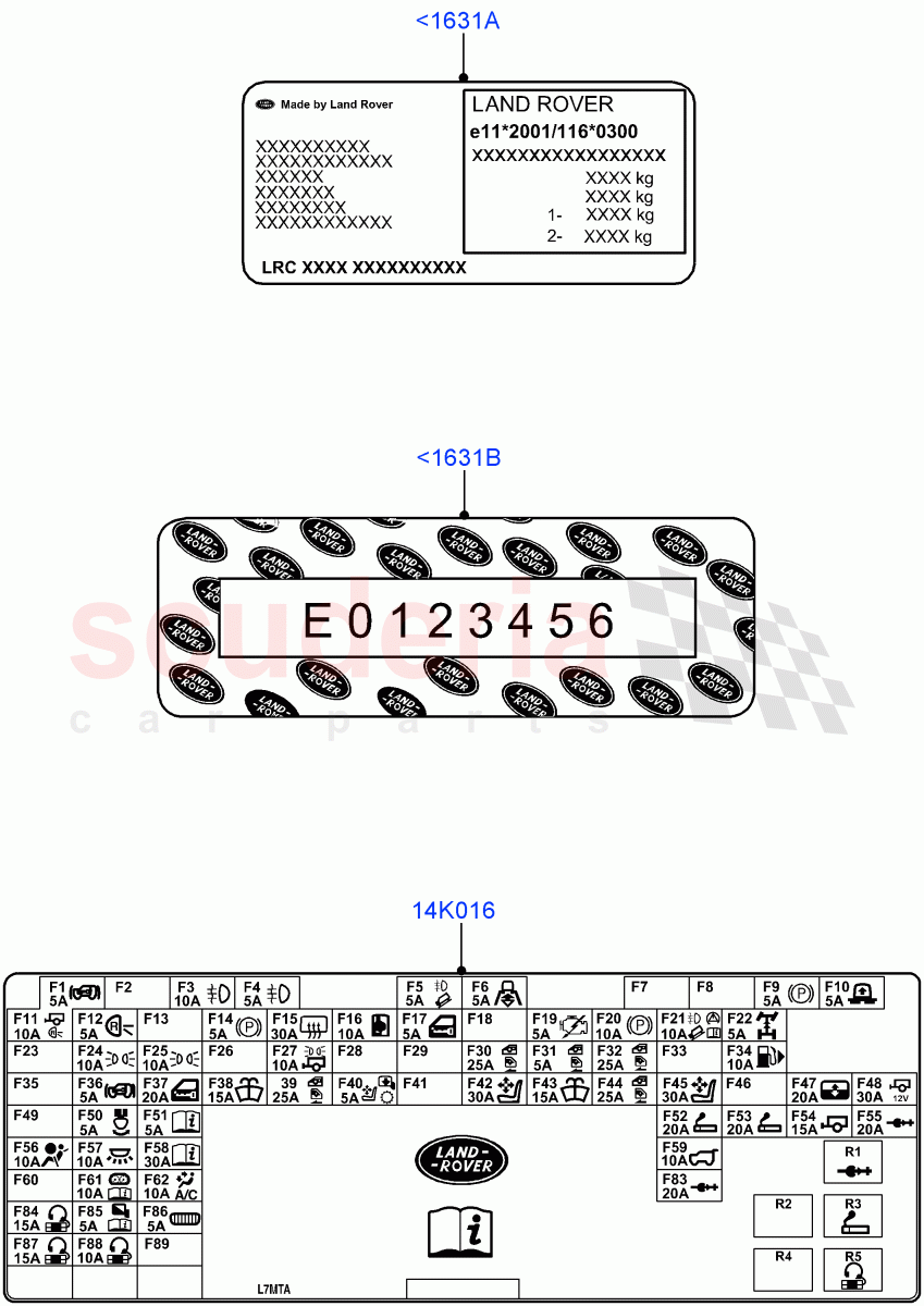 Labels (Information) (Itatiaia (Brazil)) of Land Rover Land Rover Discovery Sport (2015+) [2.2 Single Turbo Diesel]