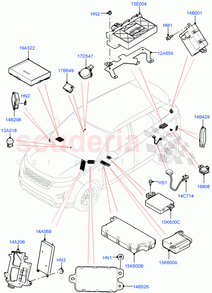Vehicle Modules And Sensors (Itatiaia (Brazil)) of Land Rover Land Rover Range Rover Evoque (2019+) [1.5 I3 Turbo Petrol AJ20P3]