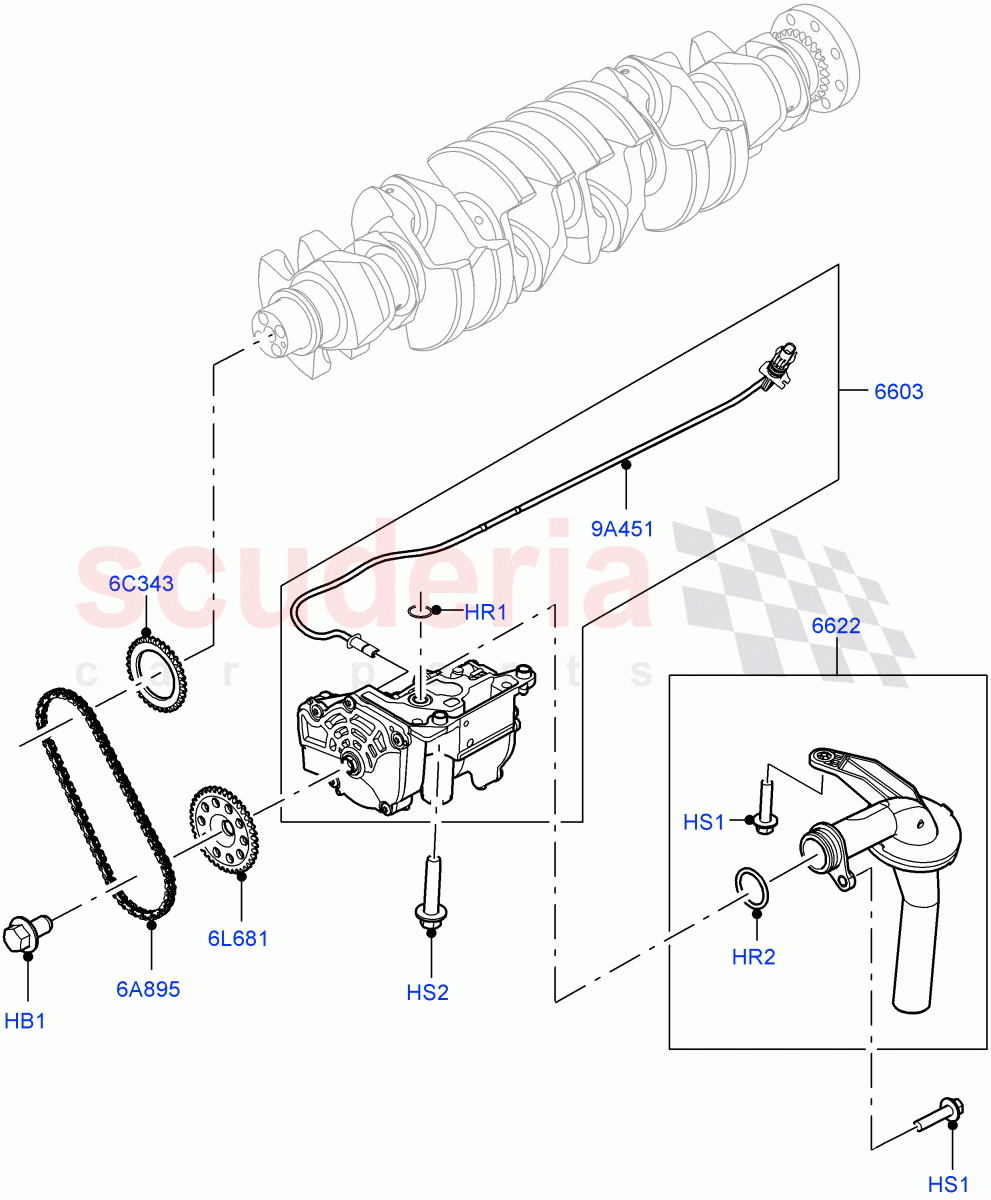 Oil Pump (3.0L AJ20D6 Diesel High) of Land Rover Land Rover Range Rover (2022+) [3.0 I6 Turbo Diesel AJ20D6]
