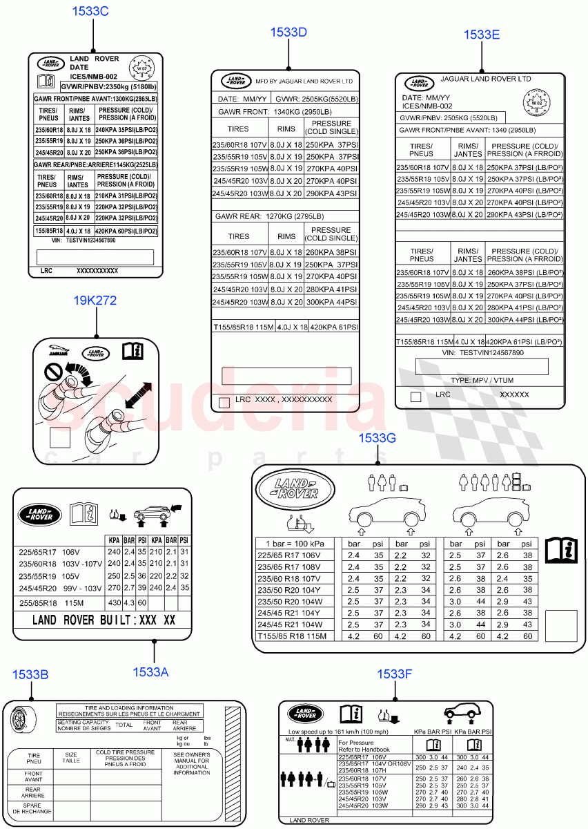Labels (Tyre Pressure Label) (Halewood (UK)) of Land Rover Land Rover Discovery Sport (2015+) [2.2 Single Turbo Diesel]