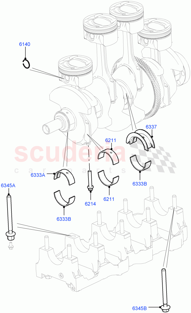Crankshaft/Pistons And Bearings (2.0L 16V TIVCT T/C 240PS Petrol) of Land Rover Land Rover Range Rover Sport (2014+) [2.0 Turbo Petrol GTDI]