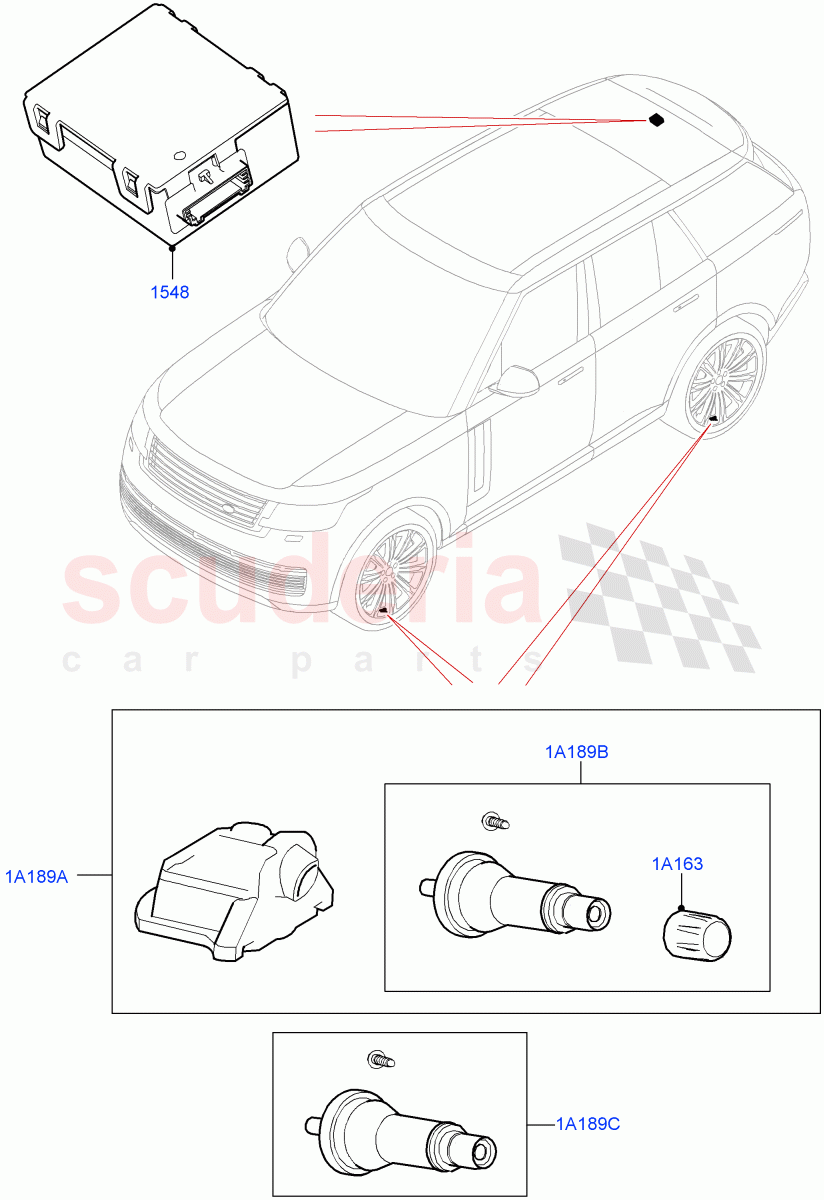 Tyre Pressure Monitor System (With Tyre Pressure Sensors) of Land Rover Land Rover Range Rover (2022+) [3.0 I6 Turbo Petrol AJ20P6]