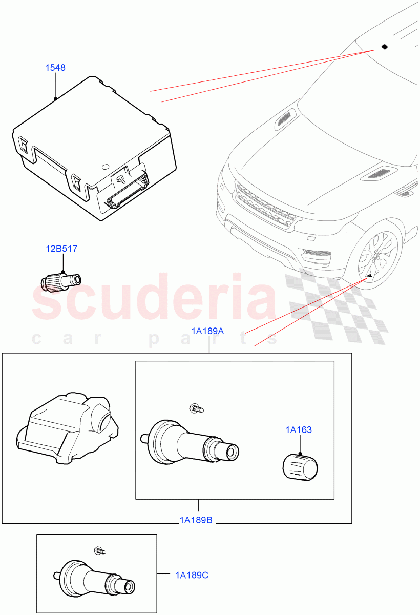 Tyre Pressure Monitor System (With Tyre Pressure Sensors) ((V) FROMMA789162) of Land Rover Land Rover Range Rover Sport (2014+) [3.0 I6 Turbo Diesel AJ20D6]