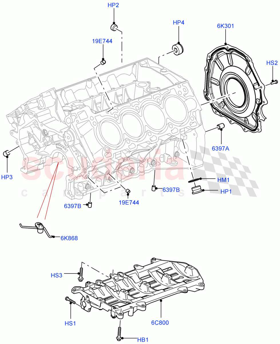 Cylinder Block And Plugs (5.0L OHC SGDI SC V8 Petrol - AJ133, 5.0 Petrol AJ133 DOHC CDA, 5.0L P AJ133 DOHC CDA S/C Enhanced) of Land Rover Land Rover Range Rover (2012-2021) [5.0 OHC SGDI SC V8 Petrol]