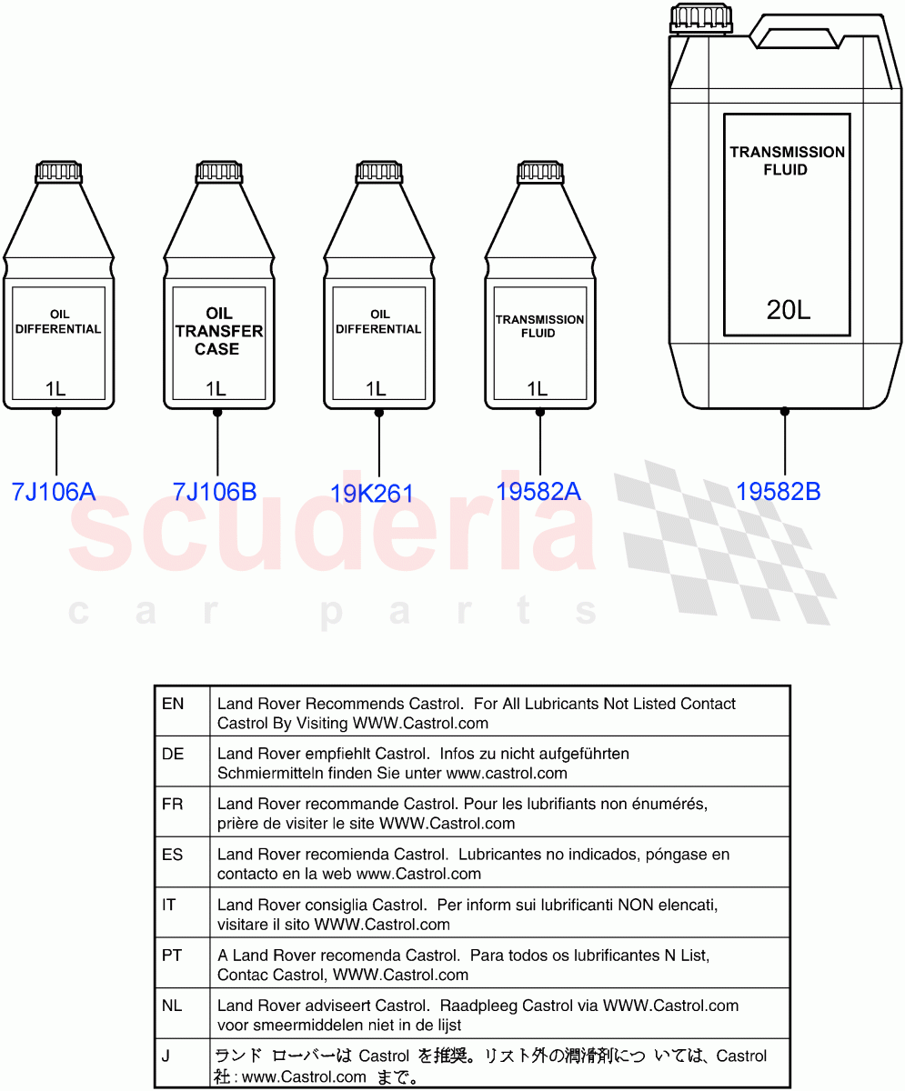 Transmission & Power Steering Oil of Land Rover Land Rover Range Rover (2022+) [3.0 I6 Turbo Petrol AJ20P6]