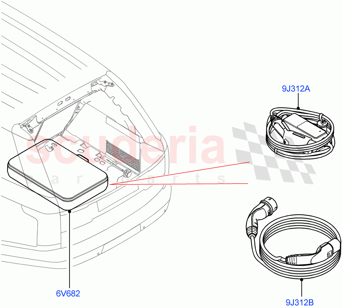 Tools (Charging Equipment) (2.0L AJ200P Hi PHEV) ((V) FROMJA000001) of Land Rover Land Rover Range Rover (2012-2021) [3.0 Diesel 24V DOHC TC]