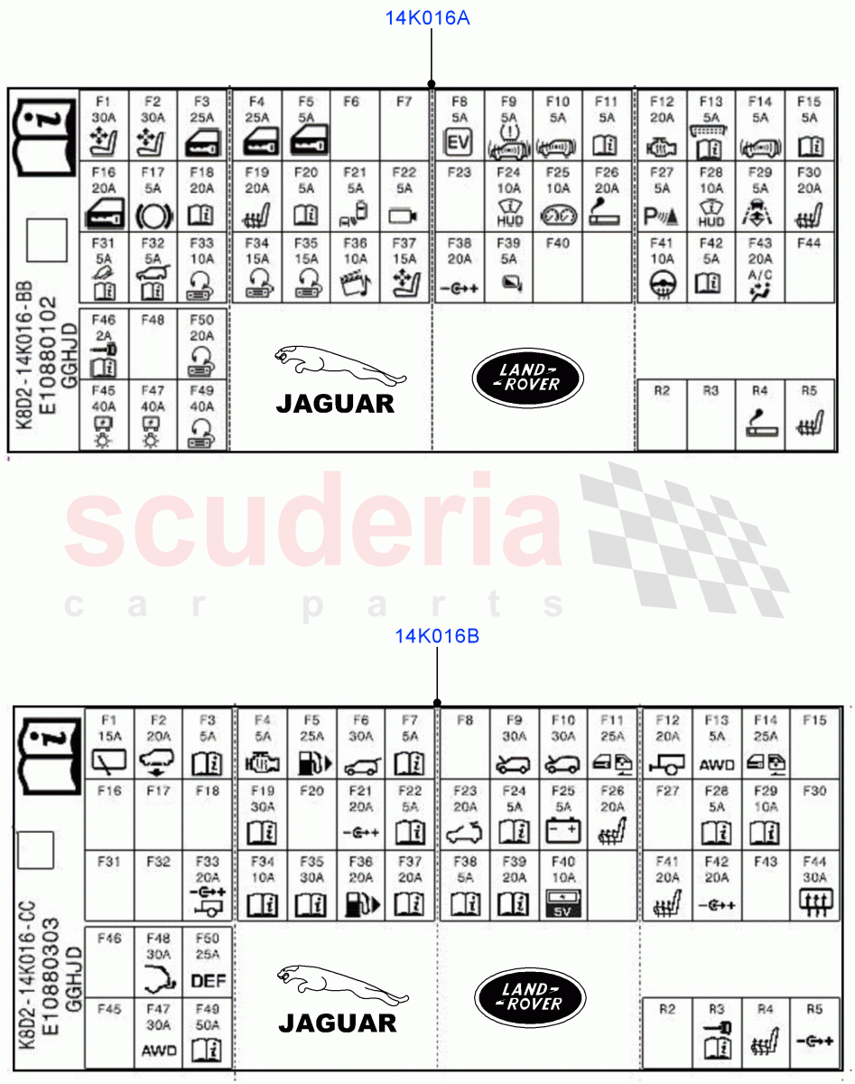 Labels (Fuse Identification) (Changsu (China)) ((V) FROMKG006088) of Land Rover Land Rover Range Rover Evoque (2019+) [2.0 Turbo Diesel AJ21D4]