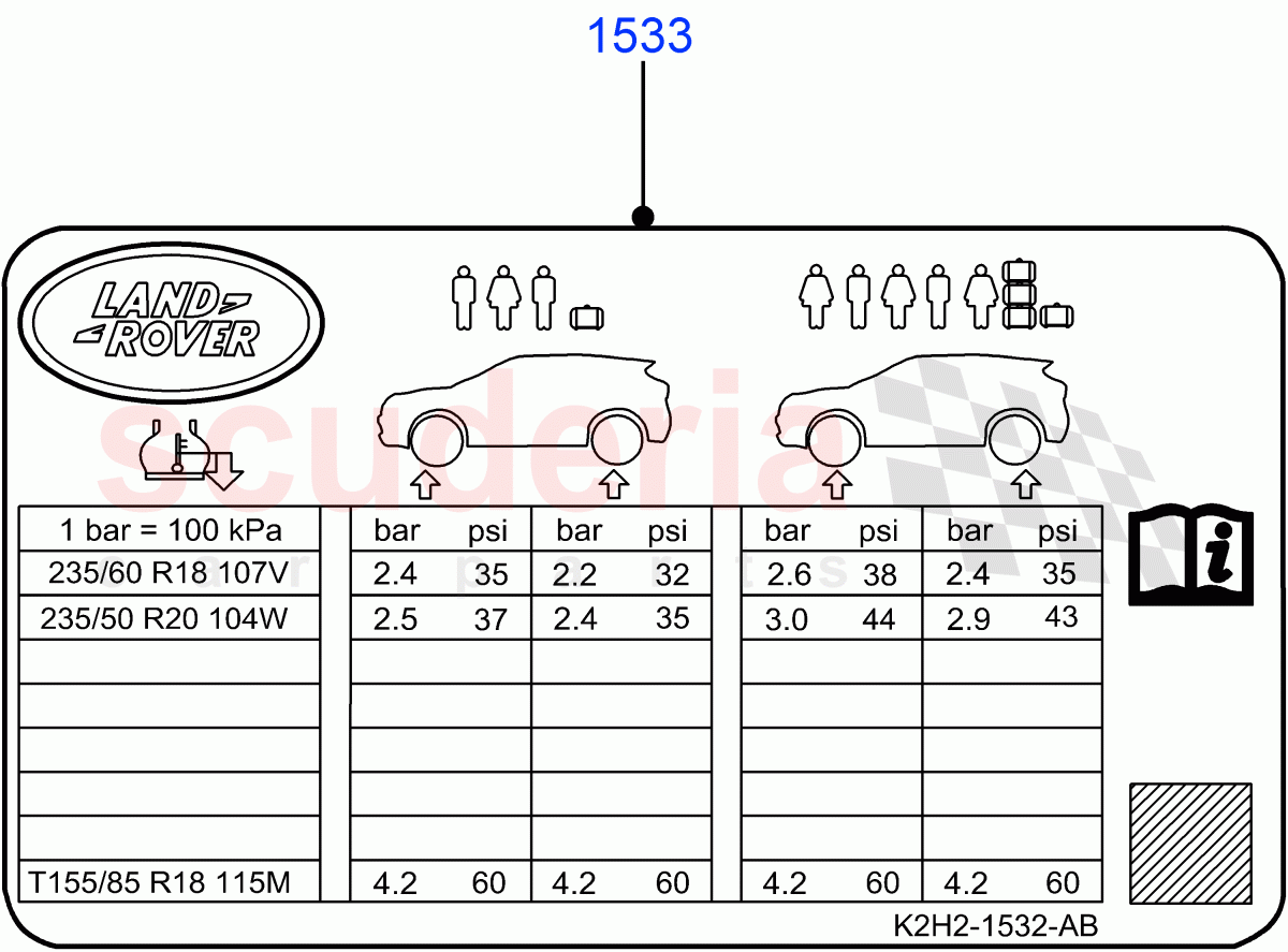 Labels (Tyre Pressure Label) (Changsu (China)) ((V) FROMKG006088) of Land Rover Land Rover Range Rover Evoque (2019+) [2.0 Turbo Diesel AJ21D4]