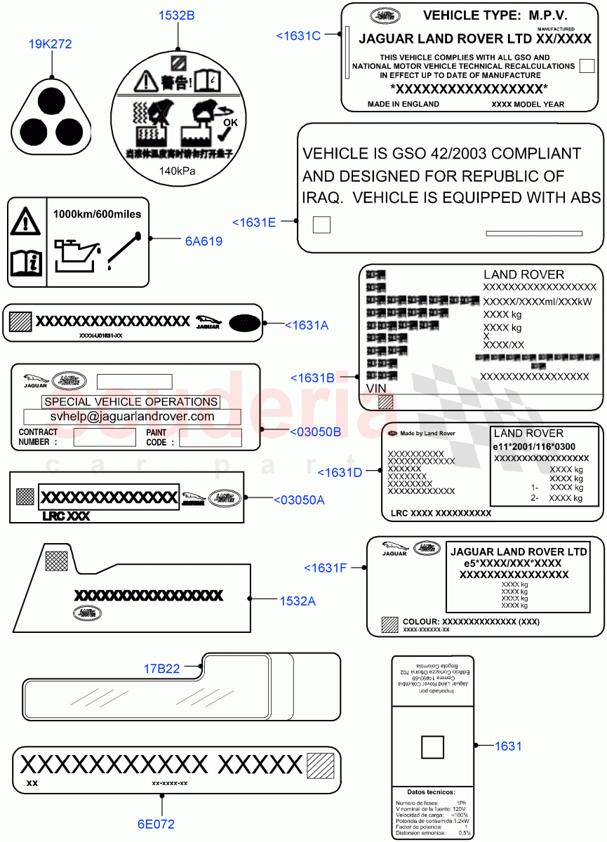 Labels (Information Decals) of Land Rover Land Rover Range Rover Sport (2014+) [2.0 Turbo Petrol AJ200P]