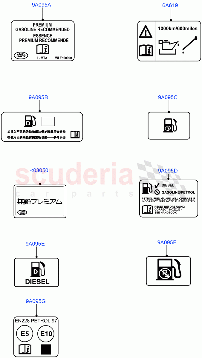 Labels (Solihull Plant Build, Fuel Information) ((V) FROMHA000001) of Land Rover Land Rover Discovery 5 (2017+) [2.0 Turbo Diesel]