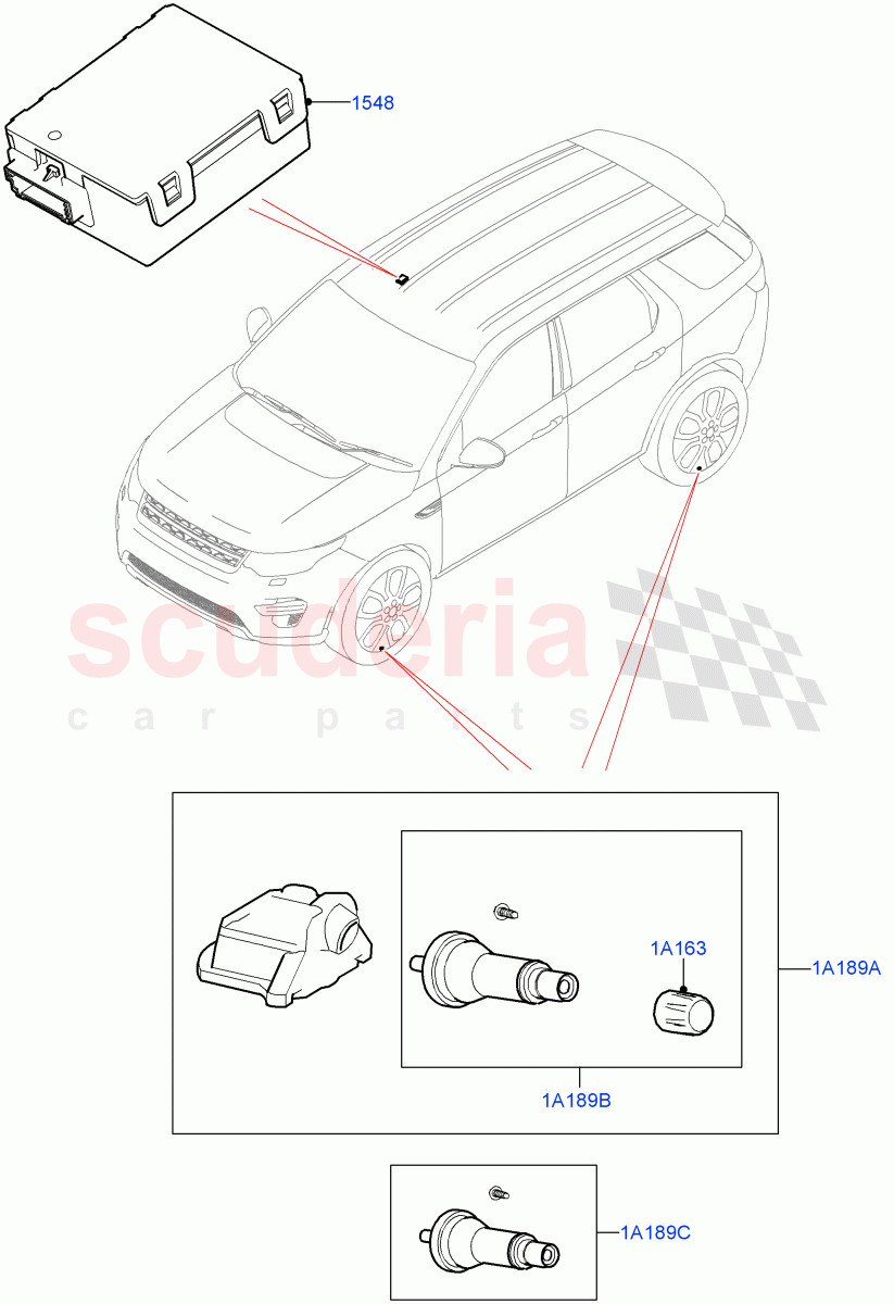 Tyre Pressure Monitor System (Halewood (UK), With Tyre Pressure Sensors) ((V) FROMMH887586) of Land Rover Land Rover Discovery Sport (2015+) [2.2 Single Turbo Diesel]