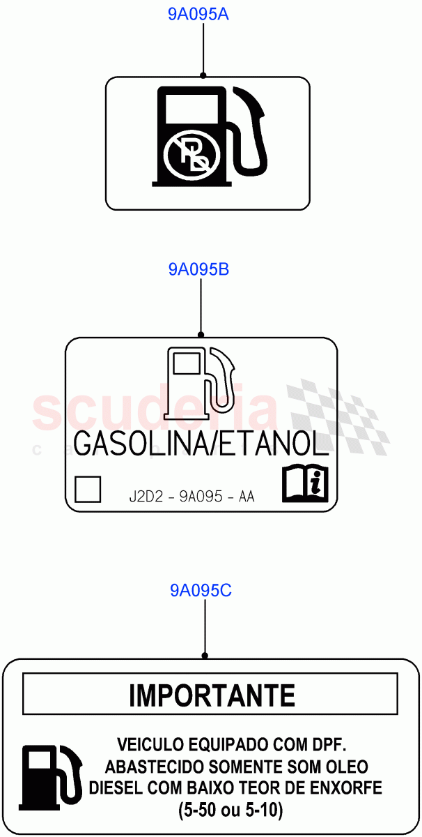 Labels (Fuel Information) (Itatiaia (Brazil)) ((V) FROMGT000001) of Land Rover Land Rover Range Rover Evoque (2012-2018) [2.2 Single Turbo Diesel]