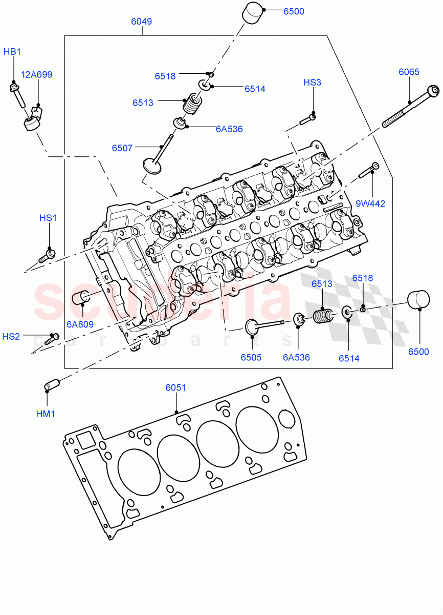 Cylinder Head (Nitra Plant Build) (5.0 Petrol AJ133 DOHC CDA) ((V) FROMM2000001) of Land Rover Land Rover Defender (2020+) [5.0 OHC SGDI SC V8 Petrol]