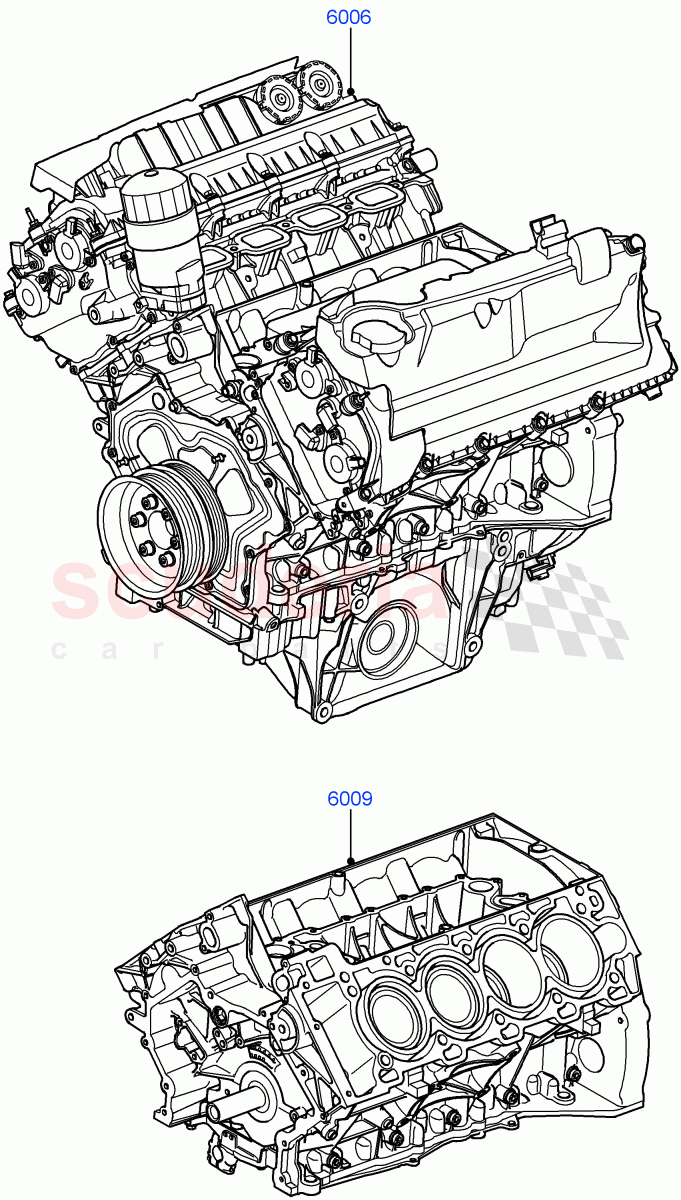 Service Engine And Short Block (5.0L OHC SGDI NA V8 Petrol - AJ133) ((V) FROMAA000001) of Land Rover Land Rover Range Rover (2010-2012) [5.0 OHC SGDI NA V8 Petrol]