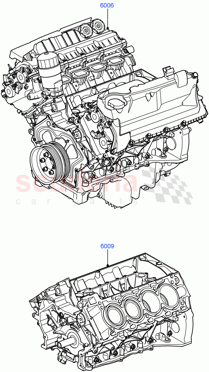 Service Engine And Short Block (5.0L OHC SGDI SC V8 Petrol - AJ133) ((V) FROMAA000001) of Land Rover Land Rover Range Rover Sport (2010-2013) [5.0 OHC SGDI SC V8 Petrol]