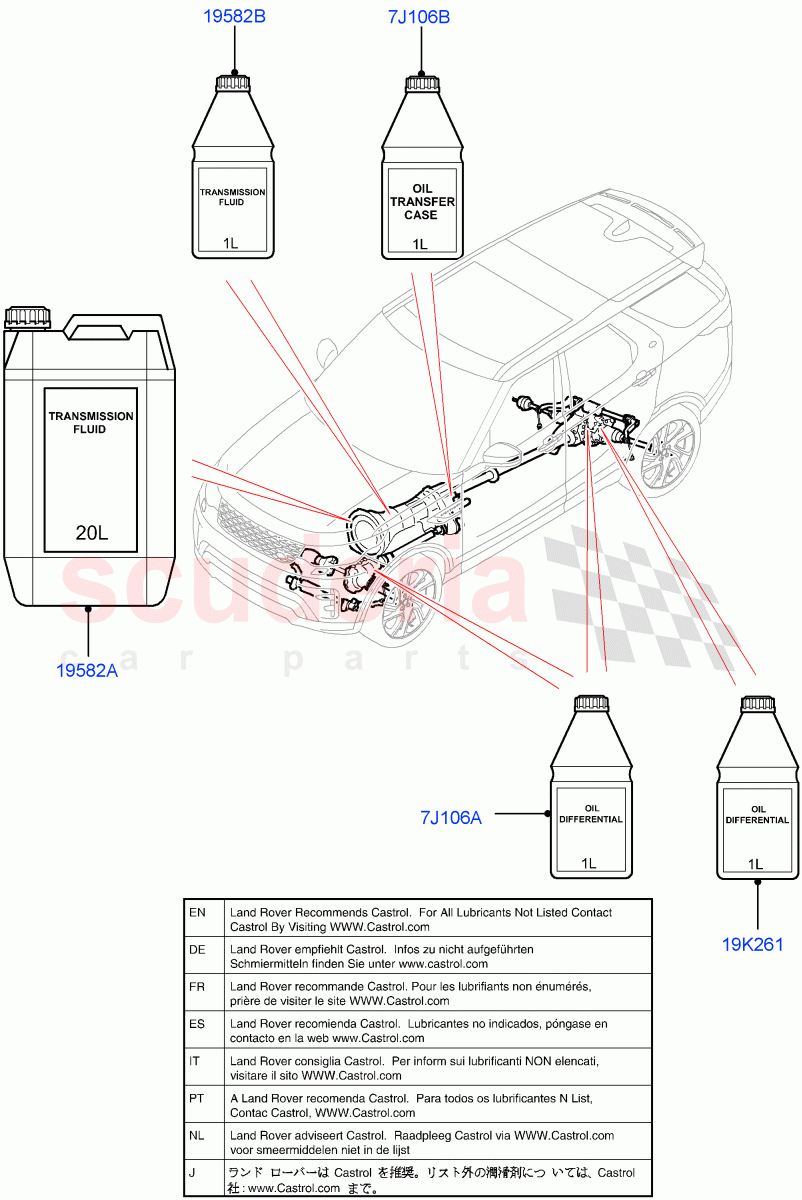 Transmission & Power Steering Oil (Nitra Plant Build) ((V) FROMK2000001) of Land Rover Land Rover Discovery 5 (2017+) [2.0 Turbo Diesel]