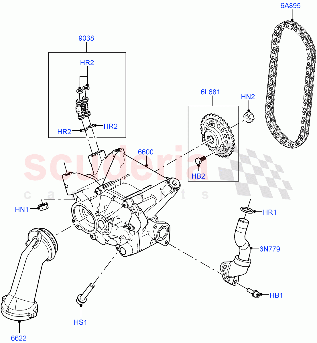 Oil Pump (4.4 V8 Turbo Petrol (NC10)) of Land Rover Land Rover Range Rover (2022+) [4.4 V8 Turbo Petrol NC10]