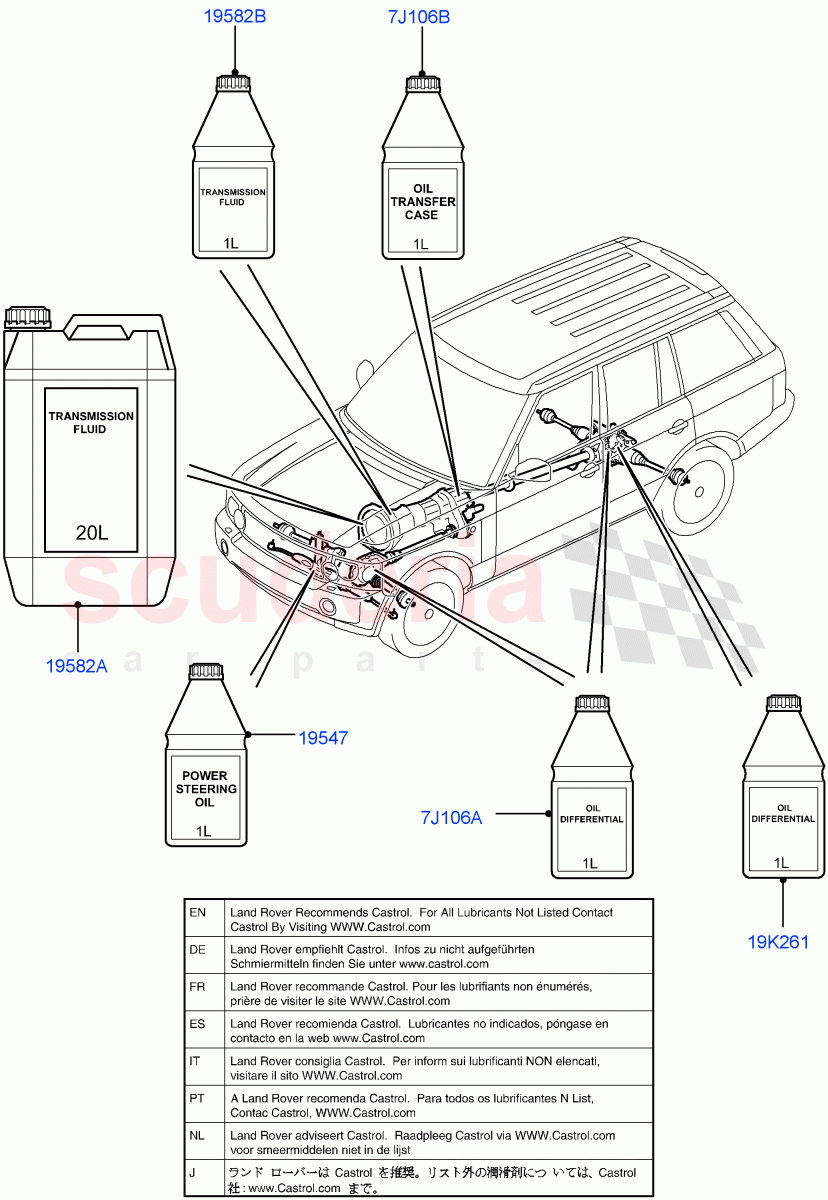 Transmission & Power Steering Oil ((V) FROMAA000001) of Land Rover Land Rover Range Rover (2010-2012) [5.0 OHC SGDI SC V8 Petrol]