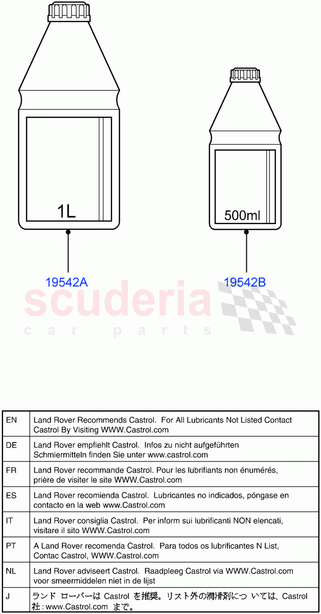 Hydraulic Oil & Brake Fluid ((V) FROMAA000001) of Land Rover Land Rover Range Rover Sport (2010-2013) [5.0 OHC SGDI SC V8 Petrol]