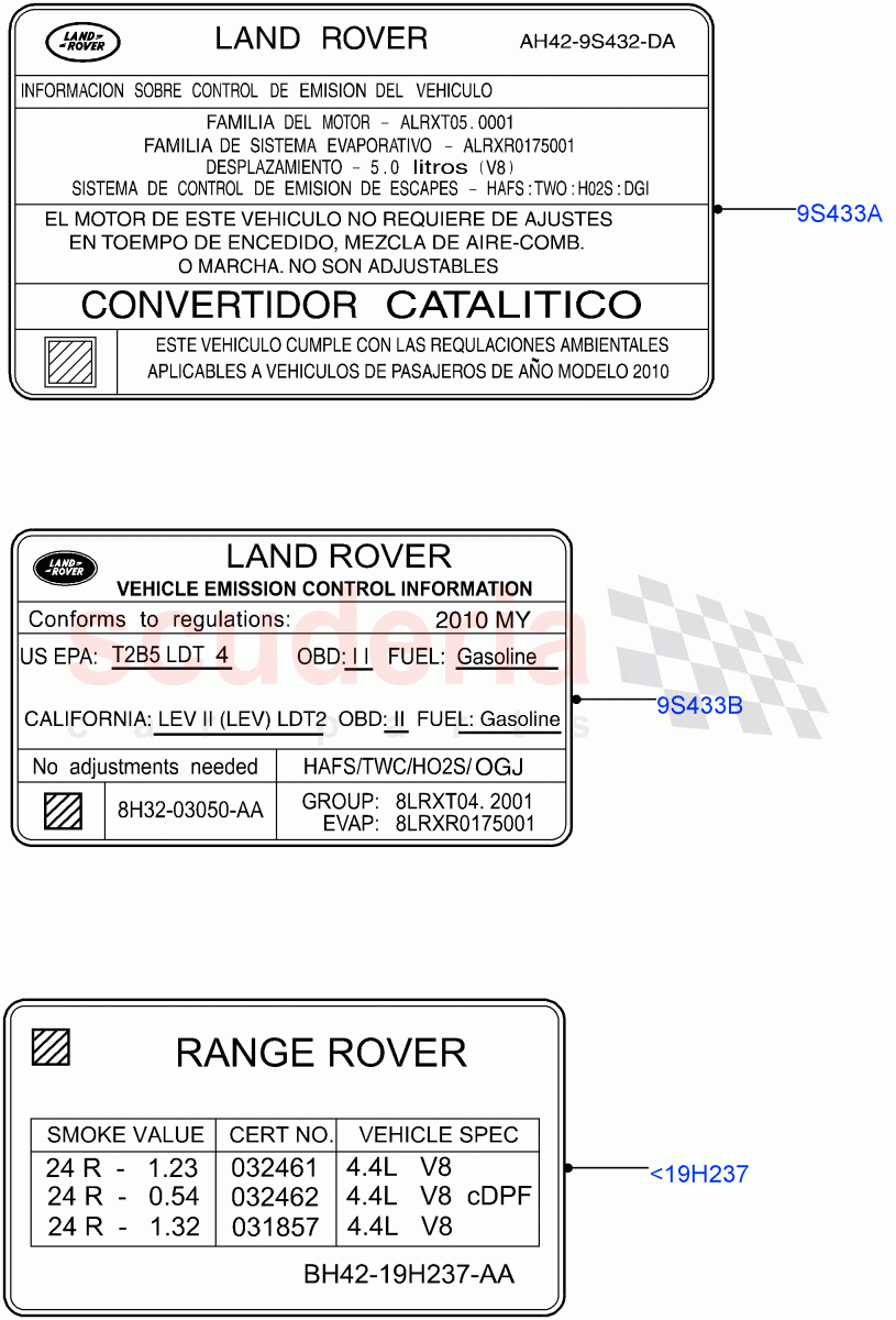 Labels (Warnings And Emissions) ((V) FROMAA000001) of Land Rover Land Rover Range Rover (2010-2012) [3.6 V8 32V DOHC EFI Diesel]