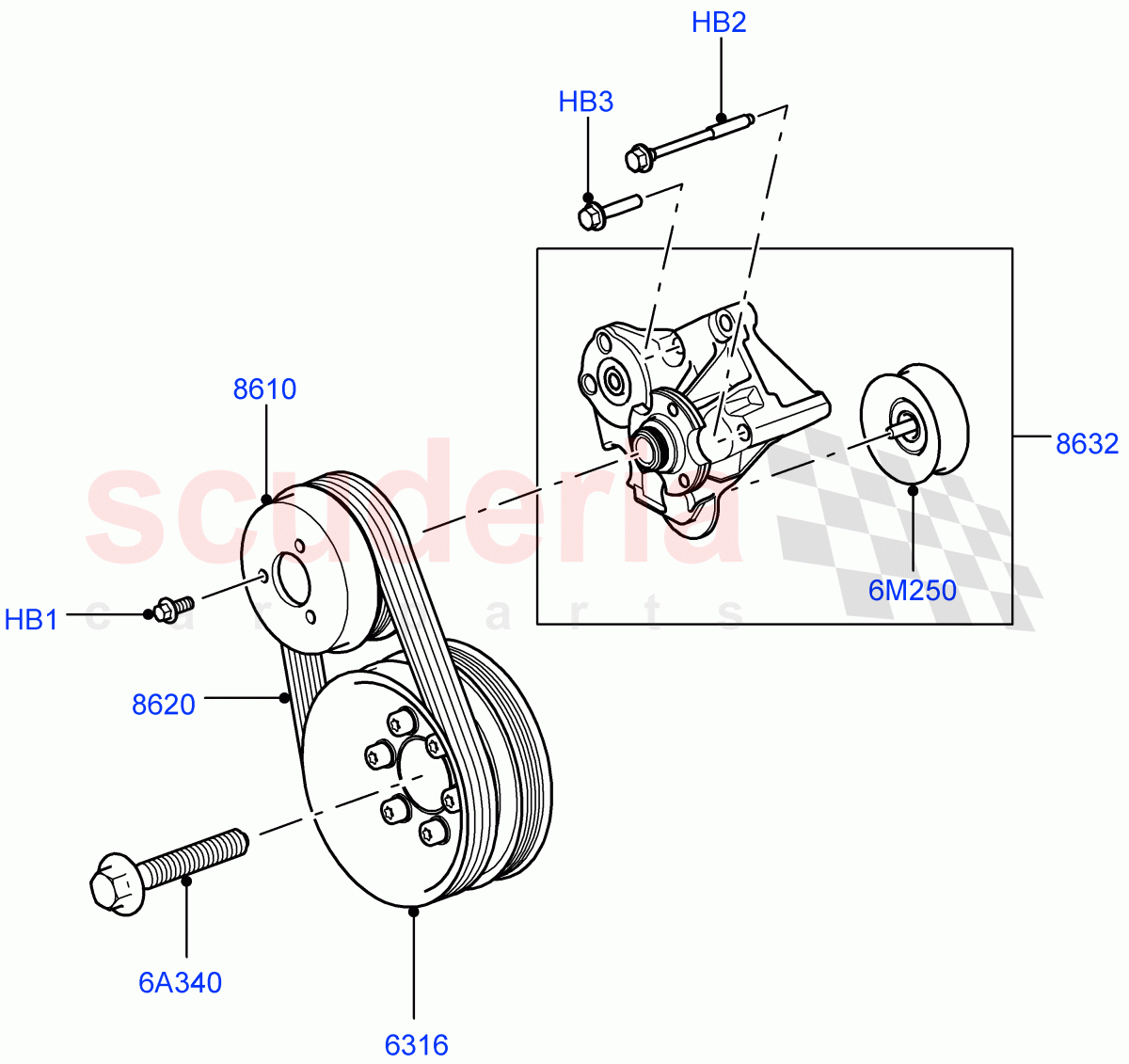 Pulleys And Drive Belts (Secondary Drive) (5.0L OHC SGDI NA V8 Petrol - AJ133) ((V) FROMAA000001) of Land Rover Land Rover Range Rover (2012-2021) [5.0 OHC SGDI NA V8 Petrol]