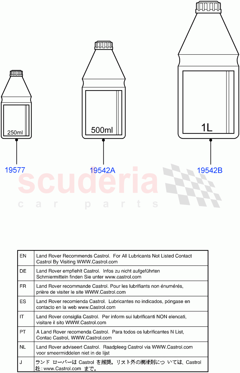 Hydraulic Oil & Brake Fluid (Itatiaia (Brazil)) of Land Rover Land Rover Range Rover Evoque (2019+) [1.5 I3 Turbo Petrol AJ20P3]