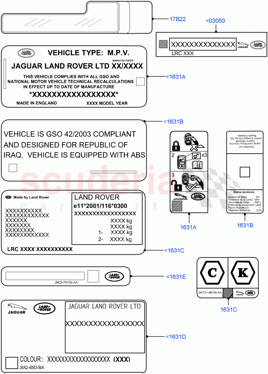 Labels (Information) (Itatiaia (Brazil)) of Land Rover Land Rover Range Rover Evoque (2019+) [2.0 Turbo Diesel AJ21D4]