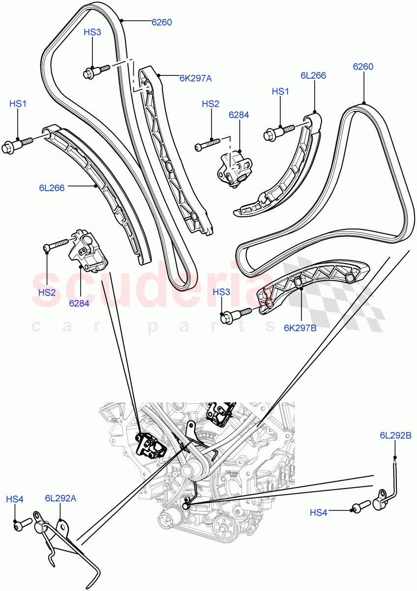 Timing Gear (Timing Chains, Tensioners) (5.0L OHC SGDI NA V8 Petrol - AJ133) ((V) FROMAA000001) of Land Rover Land Rover Discovery 4 (2010-2016) [5.0 OHC SGDI NA V8 Petrol]