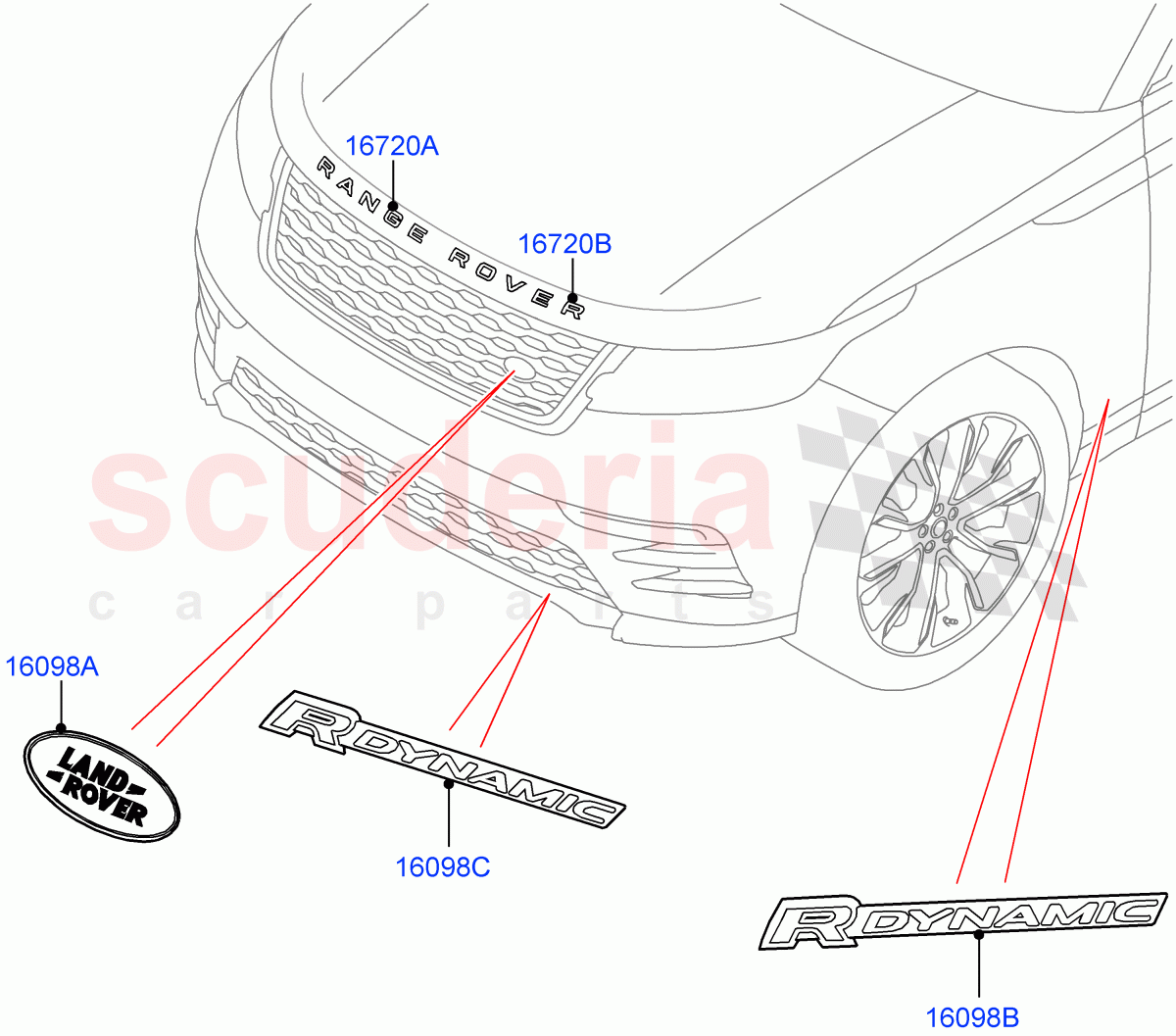 Name Plates (Front) (Version - Core, Version - R-Dynamic) of Land Rover Land Rover Range Rover Velar (2017+) [3.0 I6 Turbo Diesel AJ20D6]