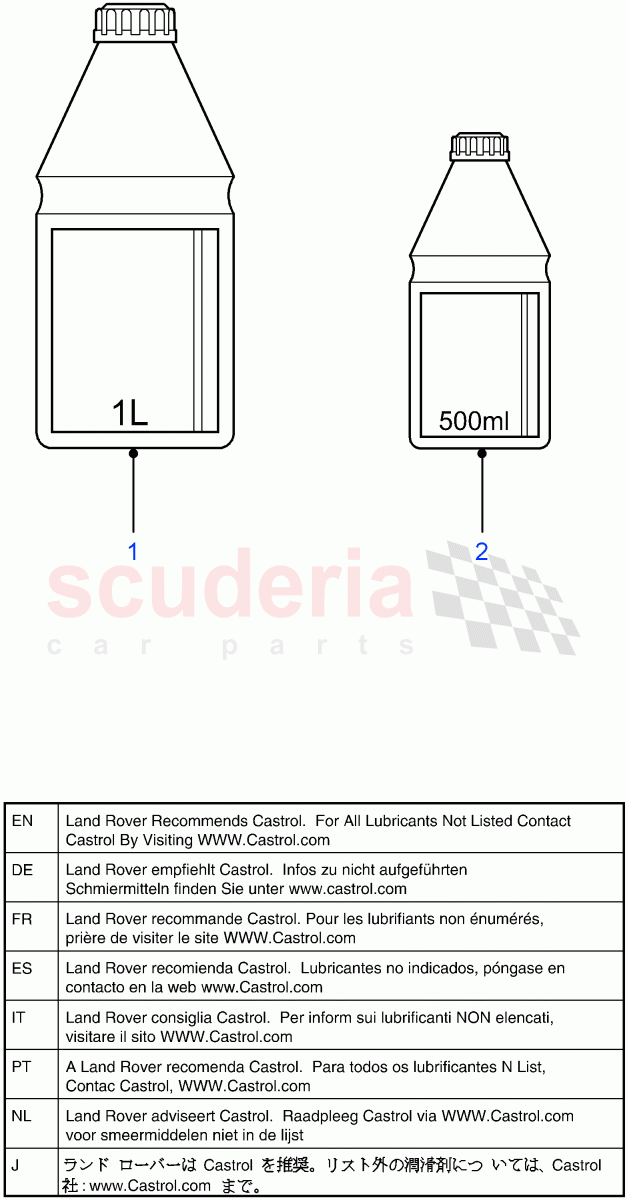 Hydraulic Oil & Brake Fluid ((V) FROM7A000001) of Land Rover Land Rover Defender (2007-2016)
