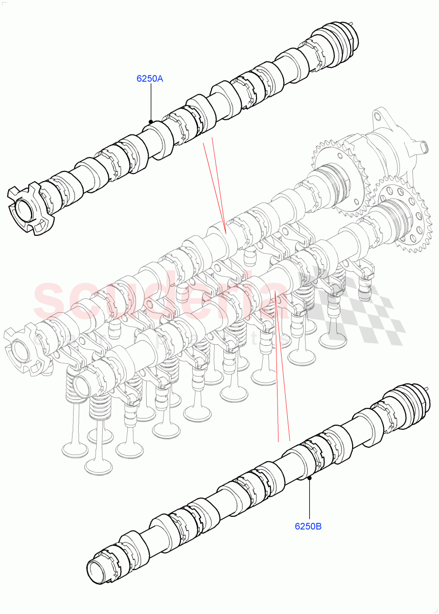 Camshaft (Solihull Plant Build) (2.0L I4 DSL HIGH DOHC AJ200, 2.0L I4 DSL MID DOHC AJ200) ((V) FROMHA000001) of Land Rover Land Rover Range Rover Sport (2014+) [2.0 Turbo Diesel]
