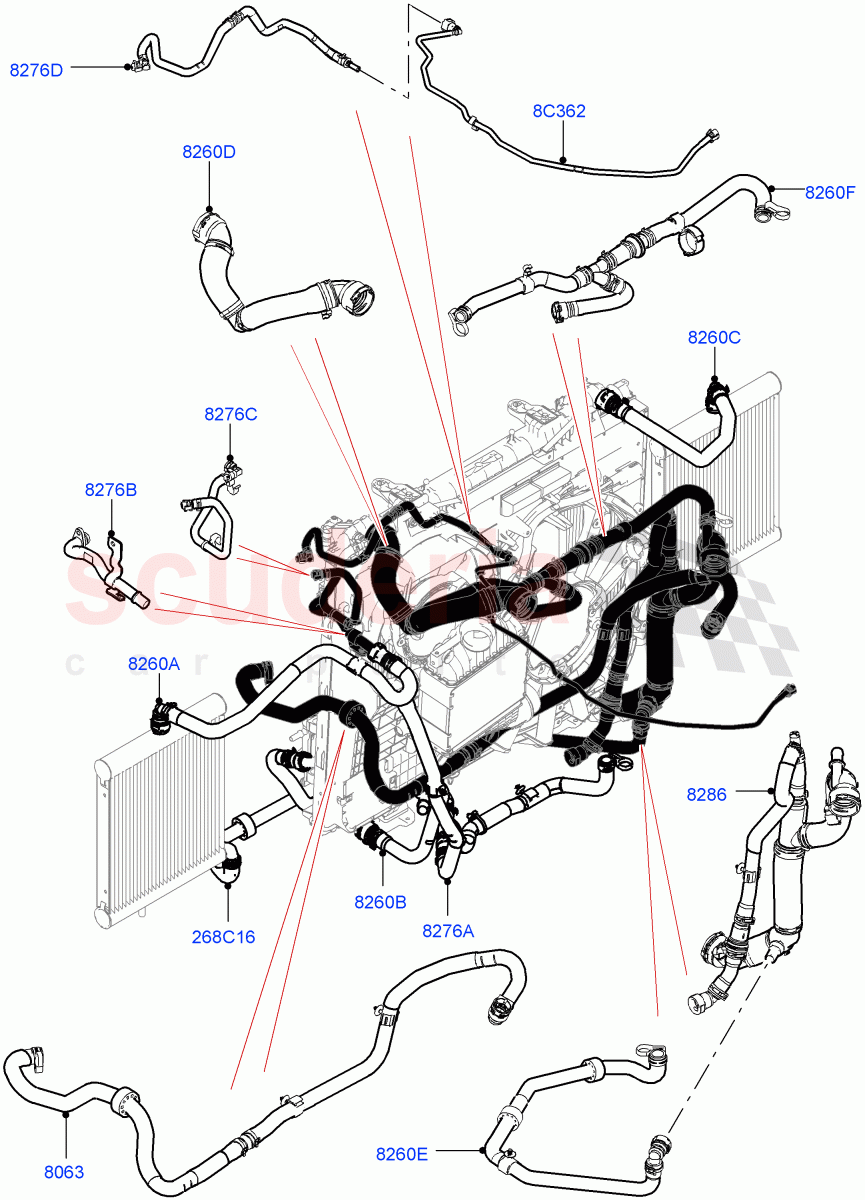 Cooling System Pipes And Hoses (Engine Cooling System) (2.0L AJ200P Hi PHEV) ((V) FROMJA000001) of Land Rover Land Rover Range Rover Sport (2014+) [2.0 Turbo Petrol AJ200P]